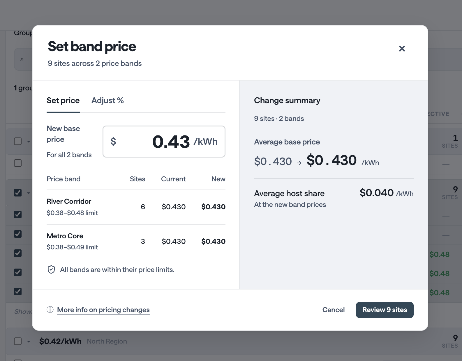 Illustrative Set band price dialog for nine sites across two price bands, with a 43-cent-per-kWh base price and change summary.